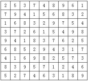 sudoku-result
